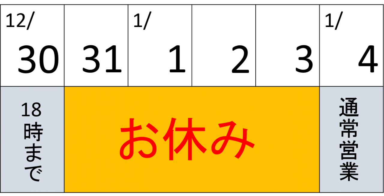 心斎橋　北浜　マッサージ　オイル　リンパ　足つぼ　ストレッチ　肩　腰　駅近　男性スタッフ　女性スタッフ　ヘッドスパ　小顔効果　足疲れ　口コミ　スウェディッシュリンパケア　ホット　ジェル　血行促進　血行不良　体調不良　疲労回復　浮腫み　解消　寒暖差疲労　リラックス　自律神経　年末年始